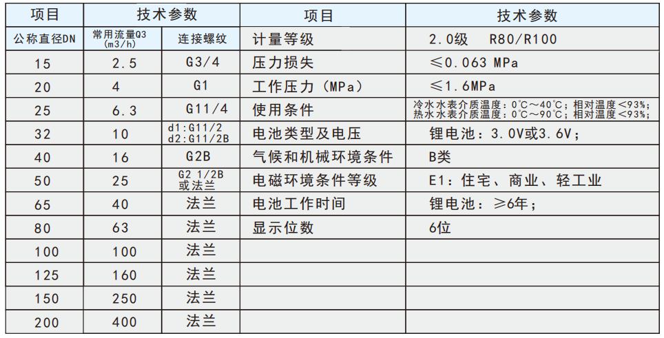 新澳门宝典图库