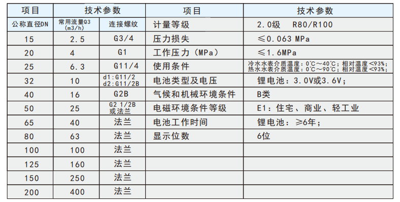 新澳门宝典图库