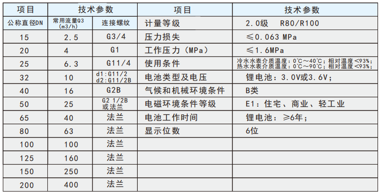 新澳门宝典图库