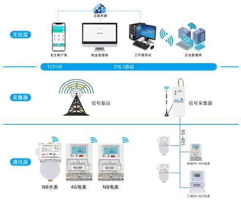 新澳门宝典图库